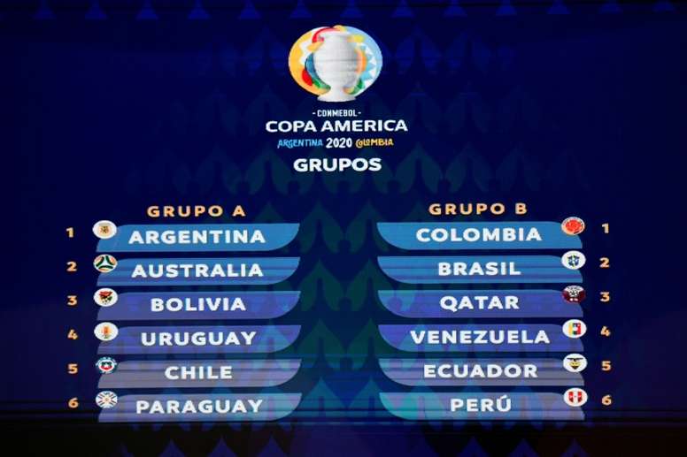 Estos son los horarios en los que jugará Colombia en la Copa América