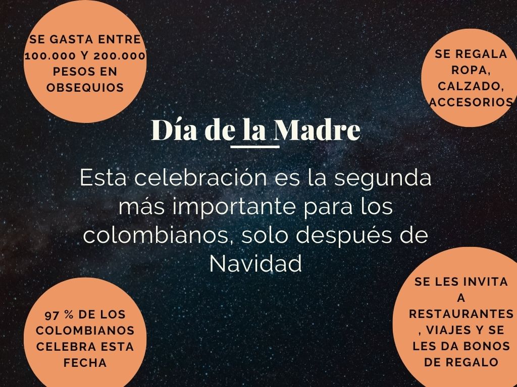 Fenalco propone celebrar Día de la Madre durante todo el mes