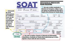 SOAT 2022: Para que tenga en cuenta las tarifas y descuentos