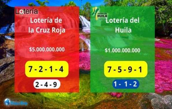 loteria cundinamarca