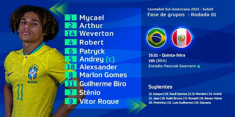 Sudamericano Sub-20: Así fue la primera victoria de Colombia