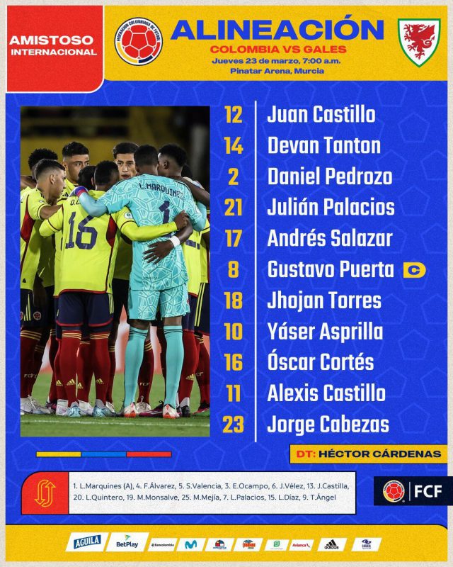 XI de la Selección Colombia Sub 20