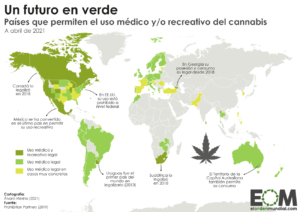 Marihuana en Colombia: al todo o nada este 20 de junio