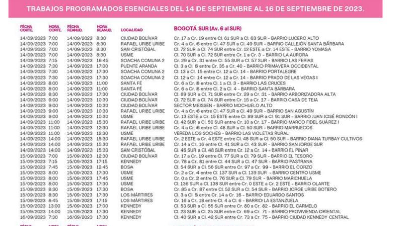 Cortes de luz en Bogotá y Soacha el jueves 14 de septiembre