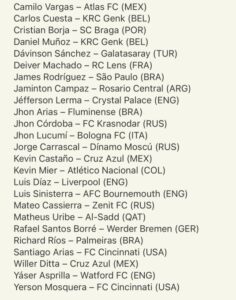 Selección Colombia: Lista de convocados y ausencias para los partidos de eliminatorias