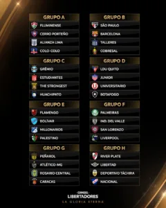 Grupos definidos para la Copa Conmebol Libertadores 2024